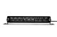DVE LED Light Bars & Cubes