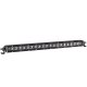 ANZ Rugged Off Road LED