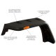 RUG Fender Flare Kits