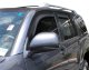 AVS In-Channel Ventvisors