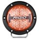 RIG 360 Series