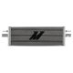 MM Transmission Coolers