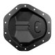 Nodular Iron Cover For GM14T With 8mm Cover Bolts GM14T Nodular Iron Cover Late W/ M8 Bolts Yukon...