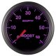 AM Elite Gauges