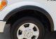 LND SX Fender Flares -Textured