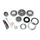 YUK Master Overhaul Kits