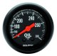 AM Z Gauges