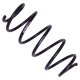 BIL B12 Series Suspension Kits