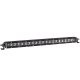 ANZ Rugged Off Road LED