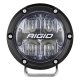 RIG 360 Series