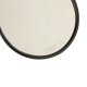 RUG Mirrors