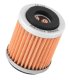 KN Motorcycle Oil Filters