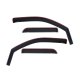 WES Wade In-Channel Deflectors