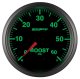 AM Elite Gauges