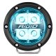 RIG 360 Series
