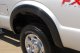 LND SX Fender Flares -Textured