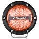 RIG 360 Series