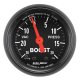 AM Z Gauges