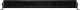 RIG E Series