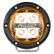 RIG 360 Series