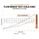 MM Intercooler Pipe Kits