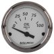 AM American Platinum Gauges