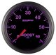 AM Elite Gauges