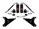 ICO Resi Upgrade Kits