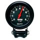 AM Z Gauges