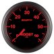 AM Elite Gauges