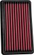 AEM IND Drop in Air Filters