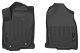 HL XAC - Front - Black