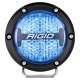 RIG 360 Series