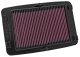 Powerlid Airbox Cover