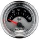 AM Gauge Kits