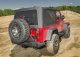RUG Soft Tops