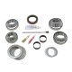 YUK Master Overhaul Kits
