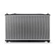 MM Radiators - Plastic