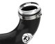 AFE Bladerunner I/C & Tubes