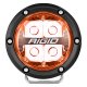 RIG 360 Series