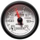 AM Phantom II Gauges