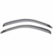 PUT Element Tint Window Visors