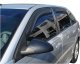 AVS In-Channel Ventvisors