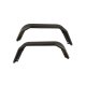 RUG Fenders