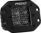 RIG D Series