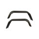 RUG Fenders