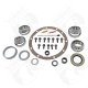YUK Master Overhaul Kits