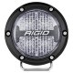 RIG 360 Series