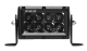 RIG E Series