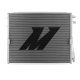 MM Heat Exchangers